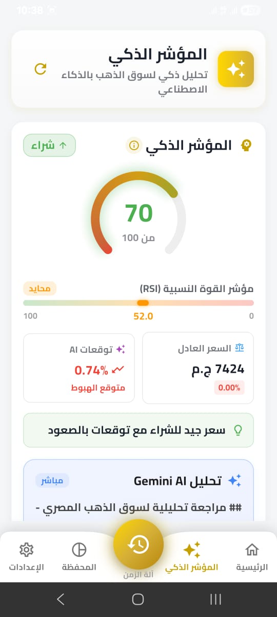 المؤشر